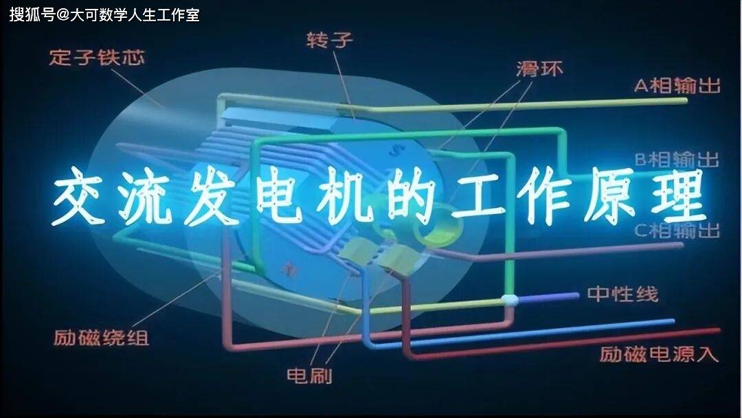 發(fā)電機(jī)里的電子為何一直用不完，一直會(huì)有電子發(fā)出來(lái)？