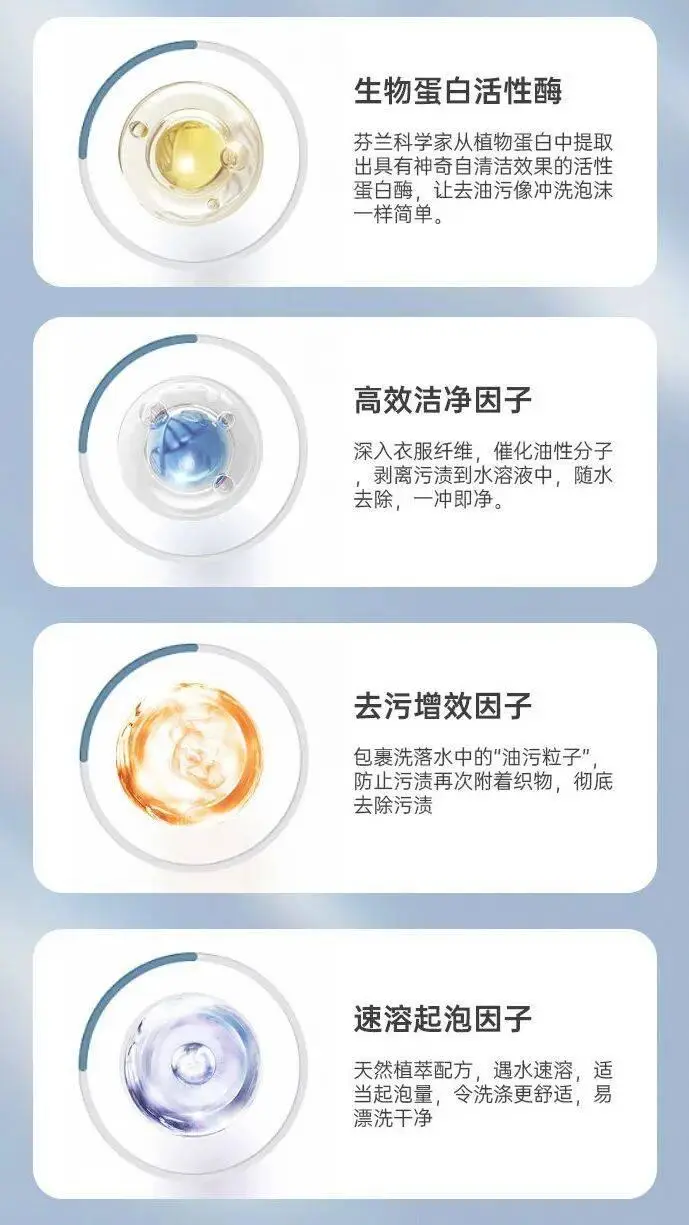 衣服不管染上什么，用這招都能洗掉！必須收藏~