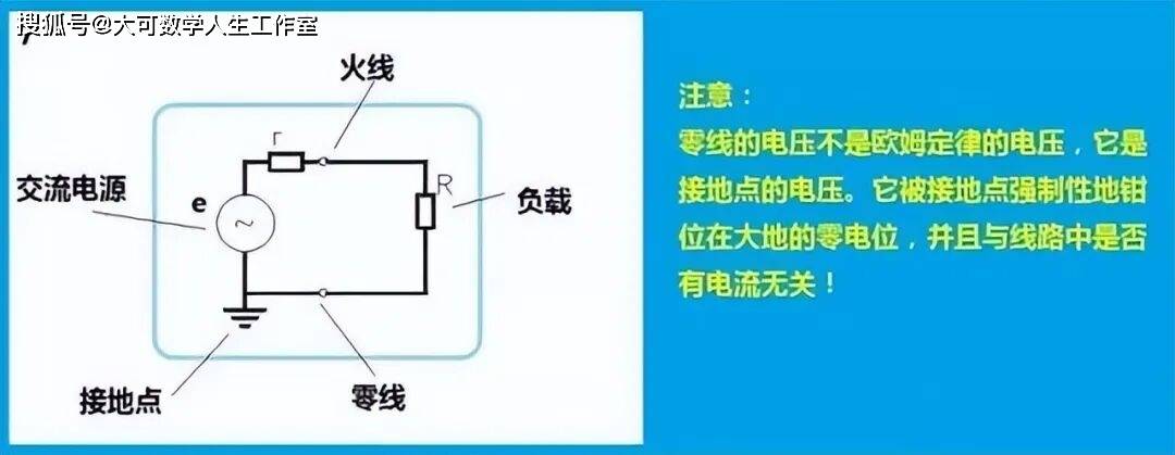發(fā)電機(jī)里的電子為何一直用不完，一直會(huì)有電子發(fā)出來(lái)？