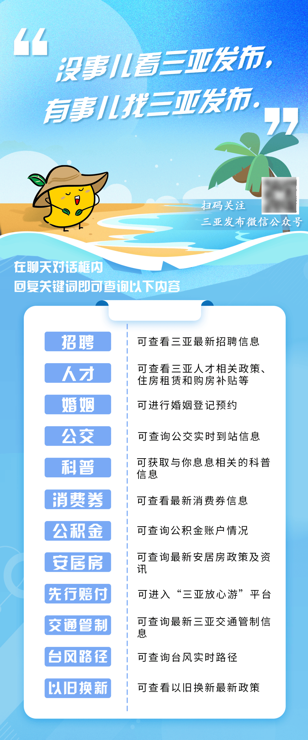 56套！擬轉(zhuǎn)型保租房