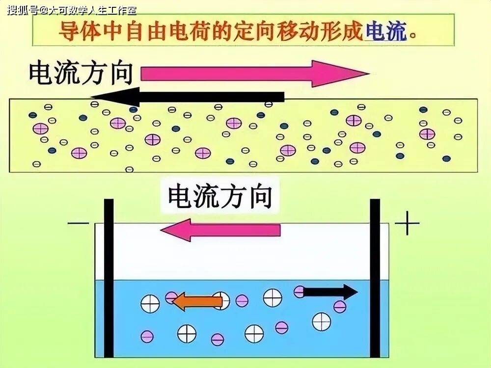 發(fā)電機(jī)里的電子為何一直用不完，一直會(huì)有電子發(fā)出來(lái)？