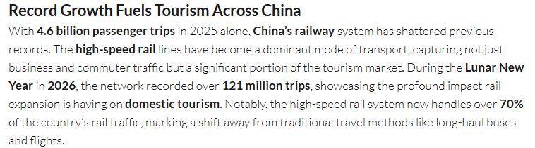 知名行業(yè)媒體：中國正在成為全球鐵路旅游領(lǐng)軍者