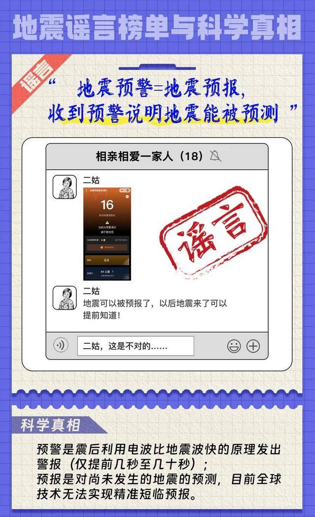 看見這種云趕緊跑！動(dòng)物搬家=末日降臨？這些地震謠言不可信