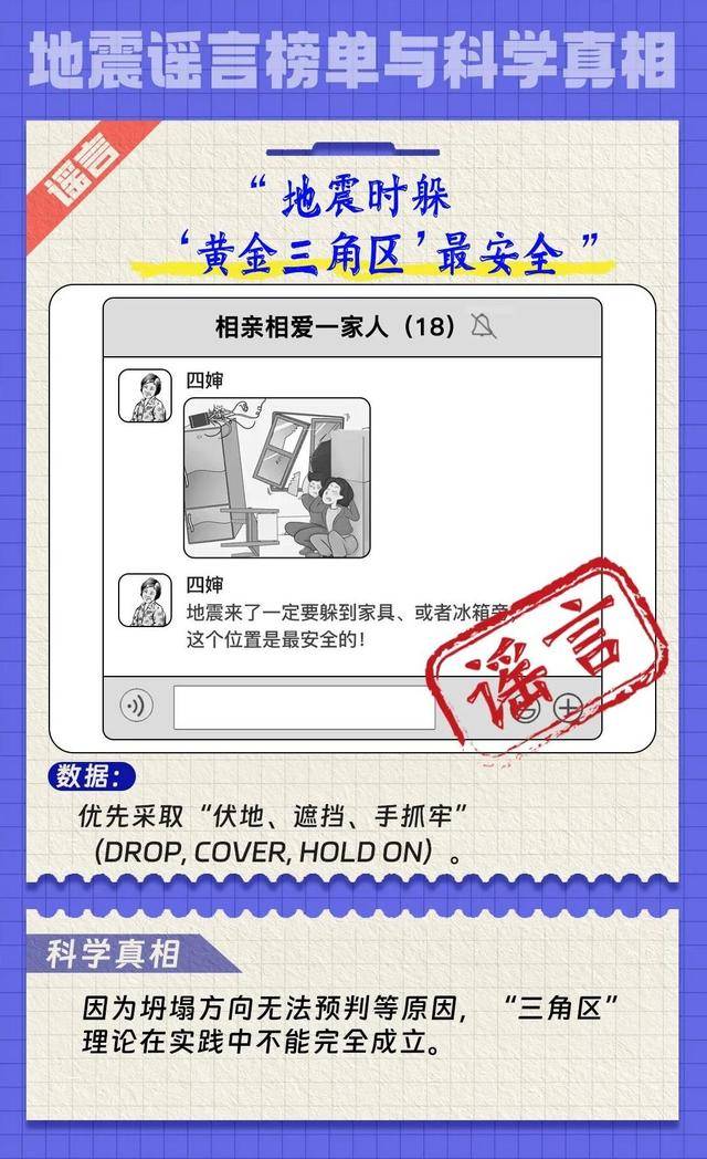 看見這種云趕緊跑！動(dòng)物搬家=末日降臨？這些地震謠言不可信