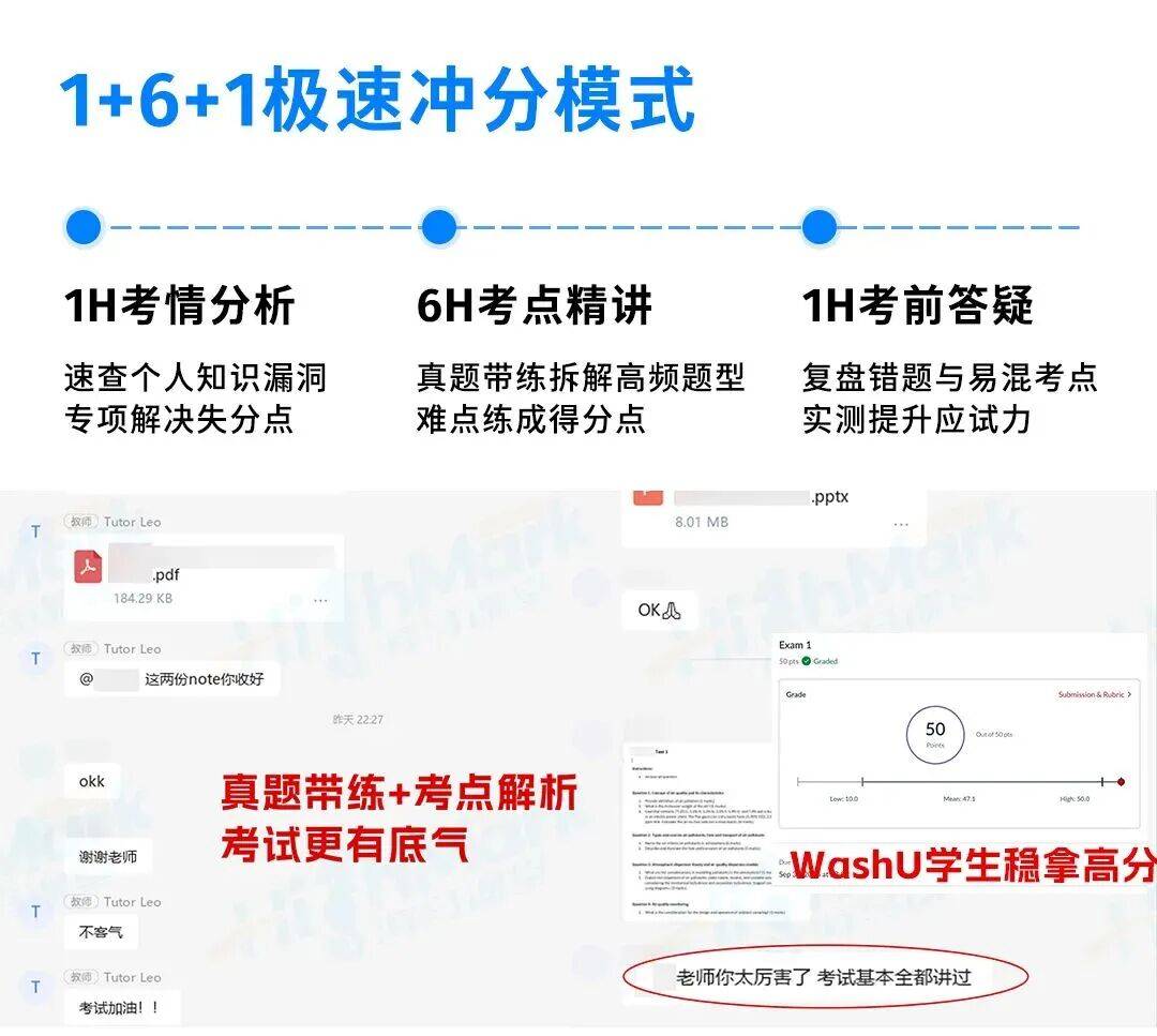 陸續(xù)開(kāi)始！@全體北美留學(xué)生