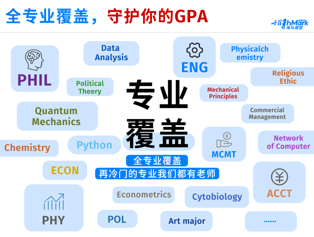 陸續(xù)開(kāi)始！@全體北美留學(xué)生