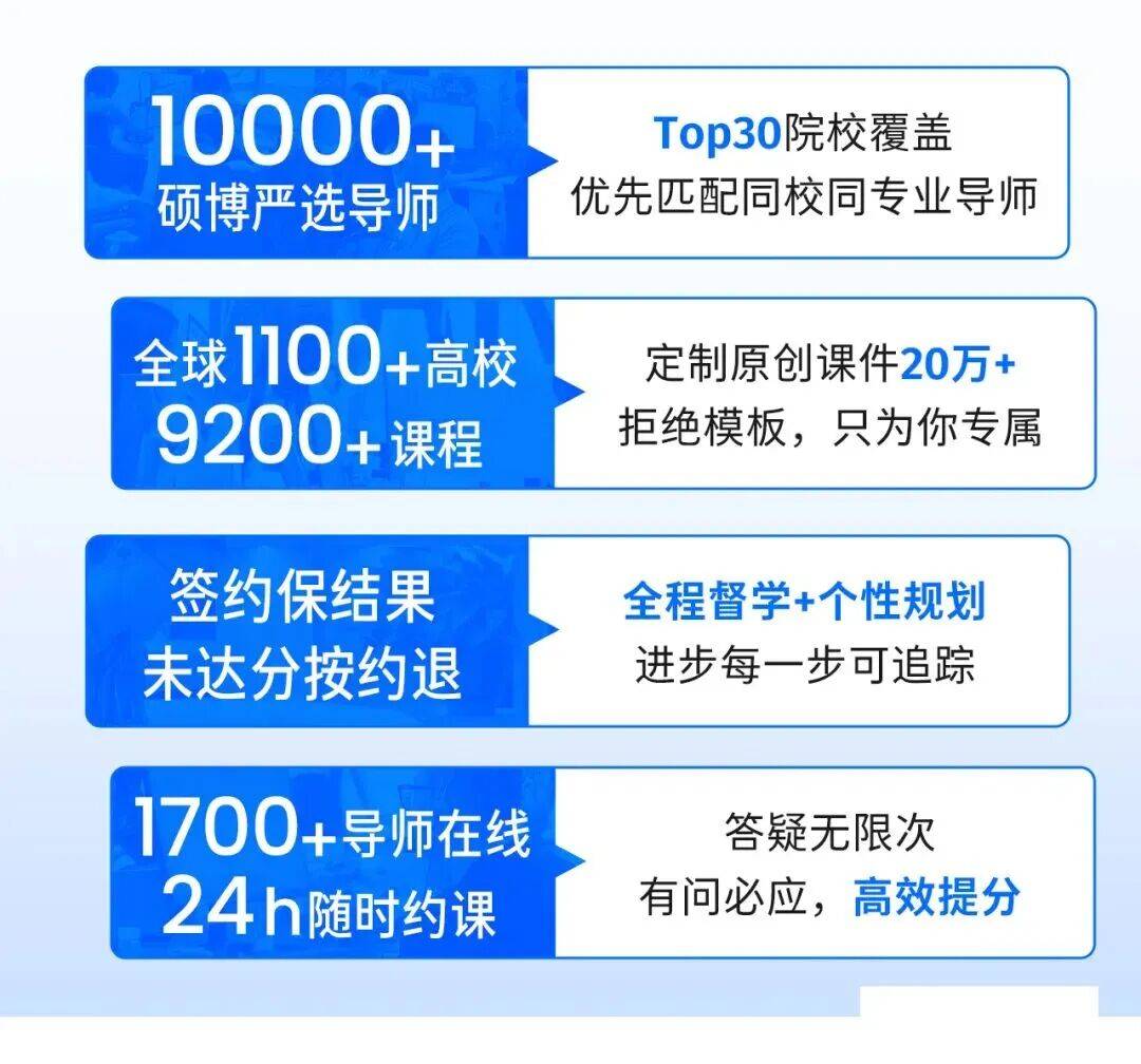 陸續(xù)開(kāi)始！@全體北美留學(xué)生