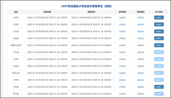 已有19地區(qū)公布2026年中級(jí)會(huì)計(jì)報(bào)名時(shí)間通知，6月12日起報(bào)名