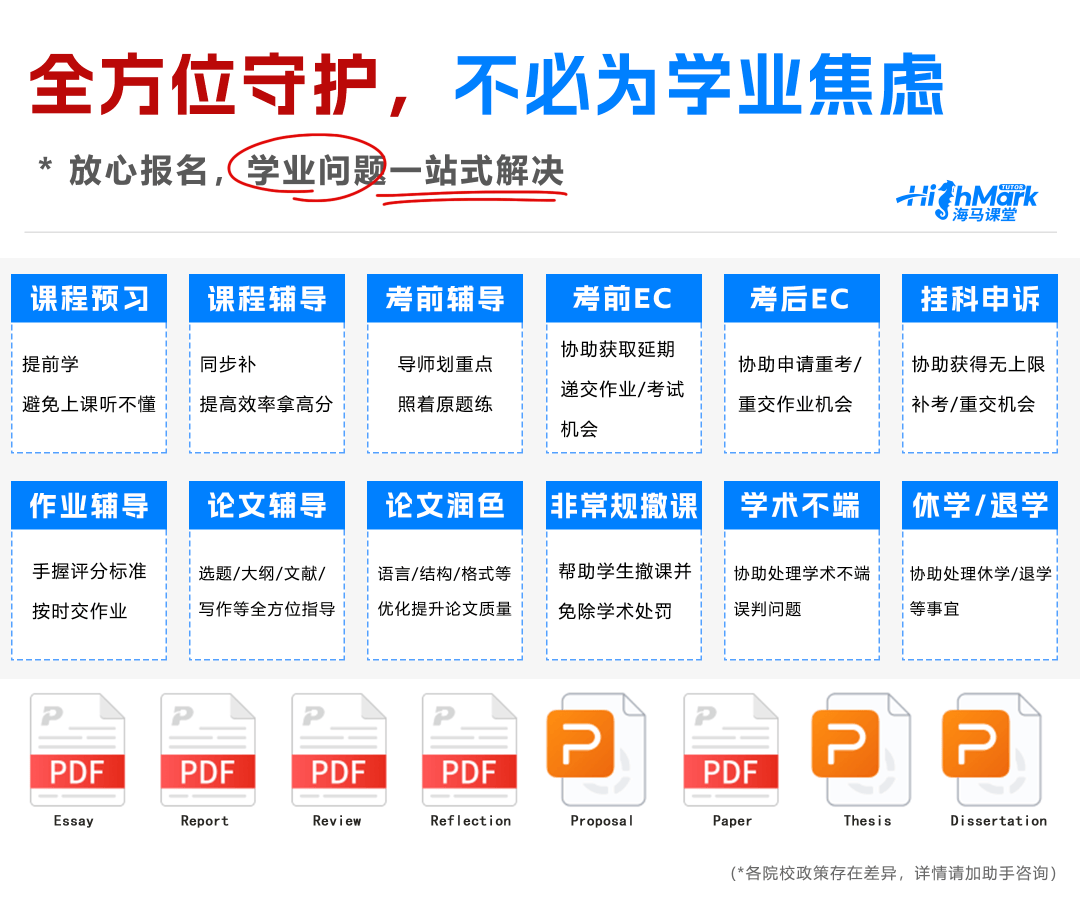 陸續(xù)開(kāi)始！@全體北美留學(xué)生