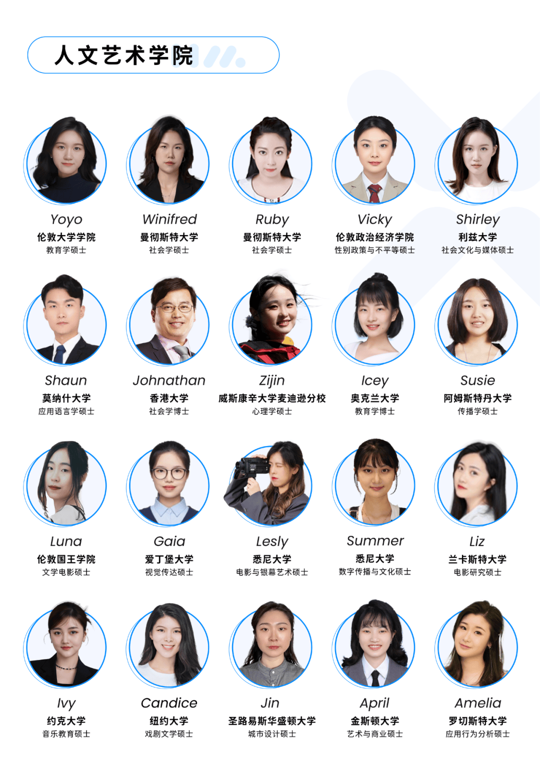 陸續(xù)開(kāi)始！@全體北美留學(xué)生