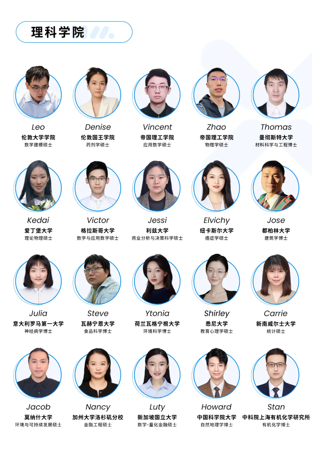 陸續(xù)開(kāi)始！@全體北美留學(xué)生