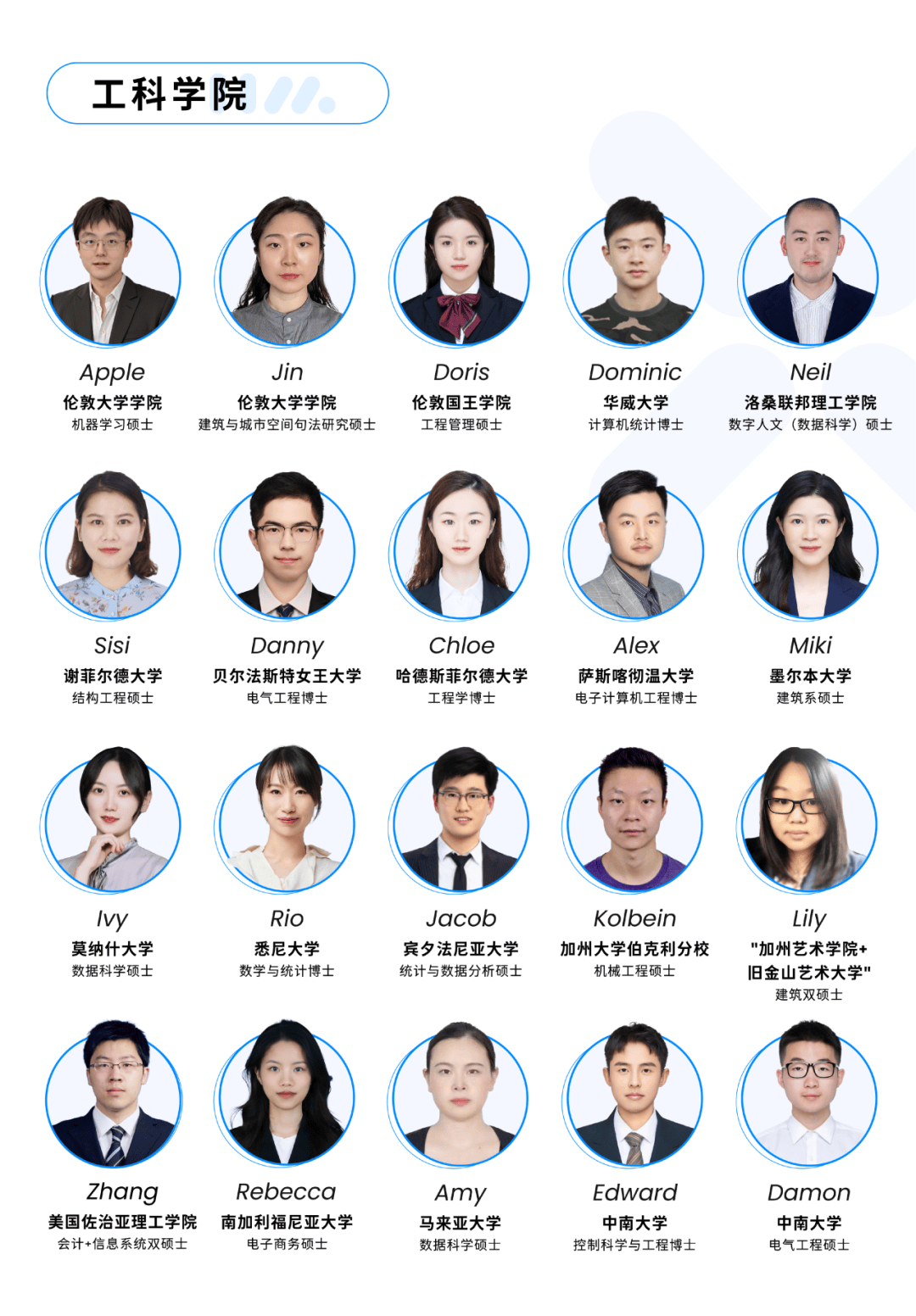 陸續(xù)開(kāi)始！@全體北美留學(xué)生