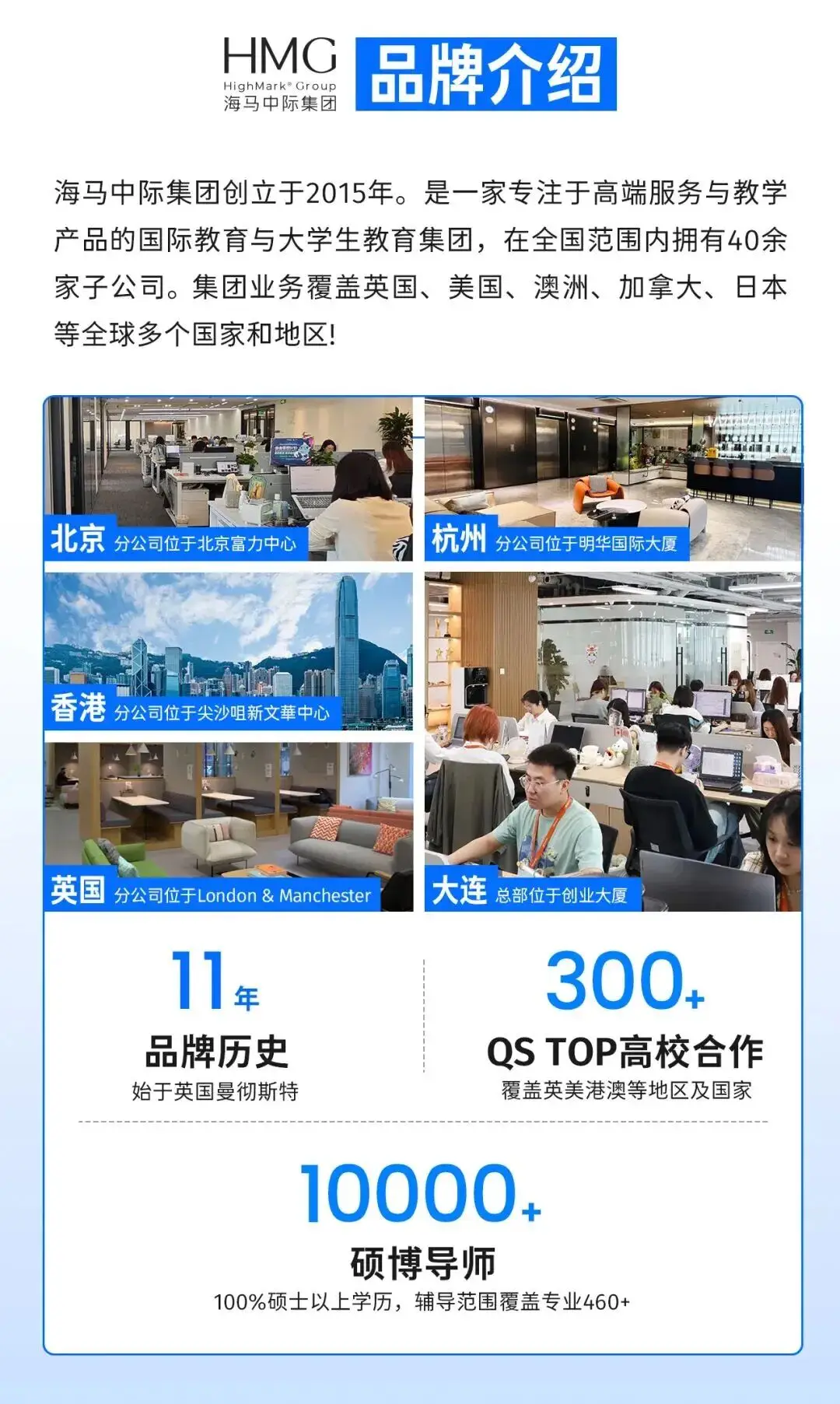 陸續(xù)開(kāi)始！@全體北美留學(xué)生