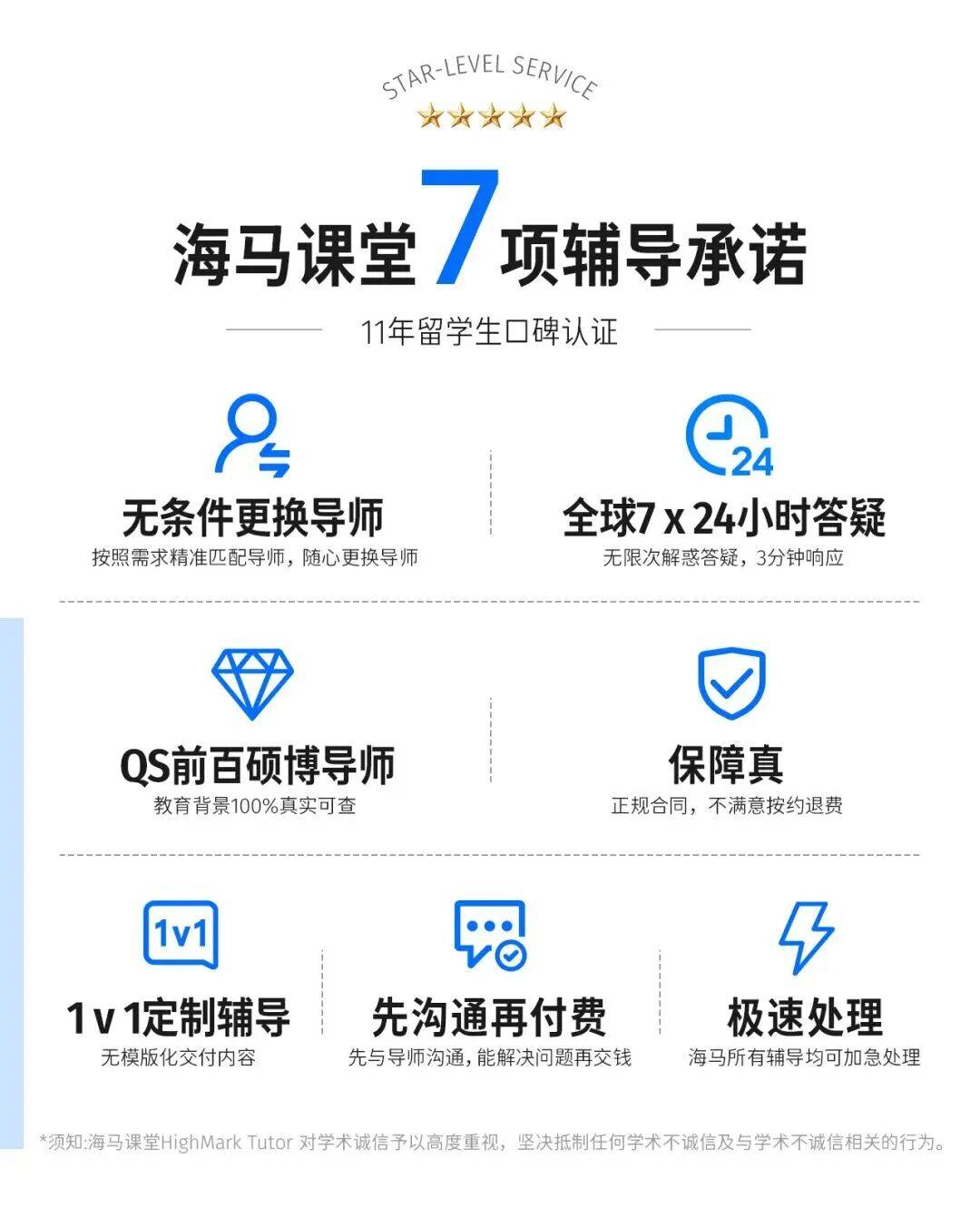 陸續(xù)開(kāi)始！@全體北美留學(xué)生